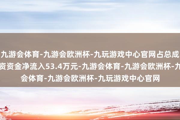 九游会体育-九游会欧洲杯-九玩游戏中心官网占总成交额3.53%；游资资金净流入53.4万元-九游会体育-九游会欧洲杯-九玩游戏中心官网