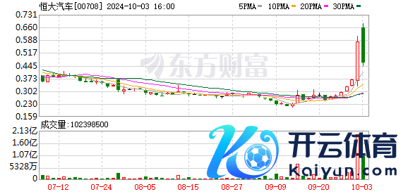 K图 00708_0